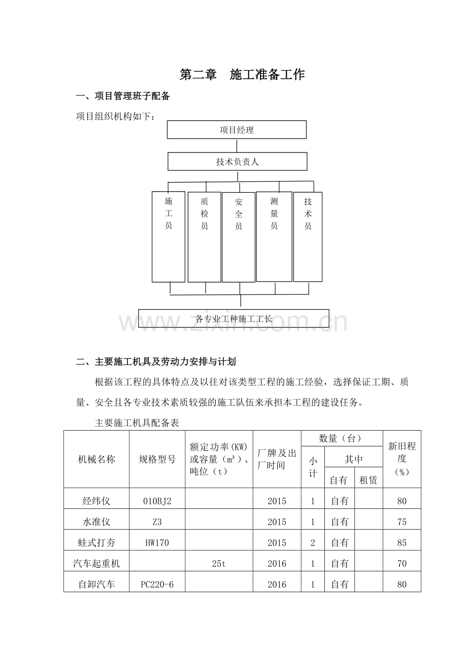 水池及排水管施工组织设计.doc_第2页