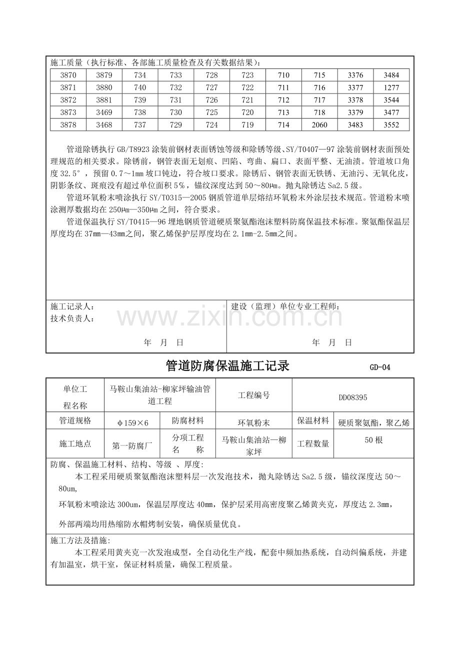 管道防腐保温记录.doc_第3页