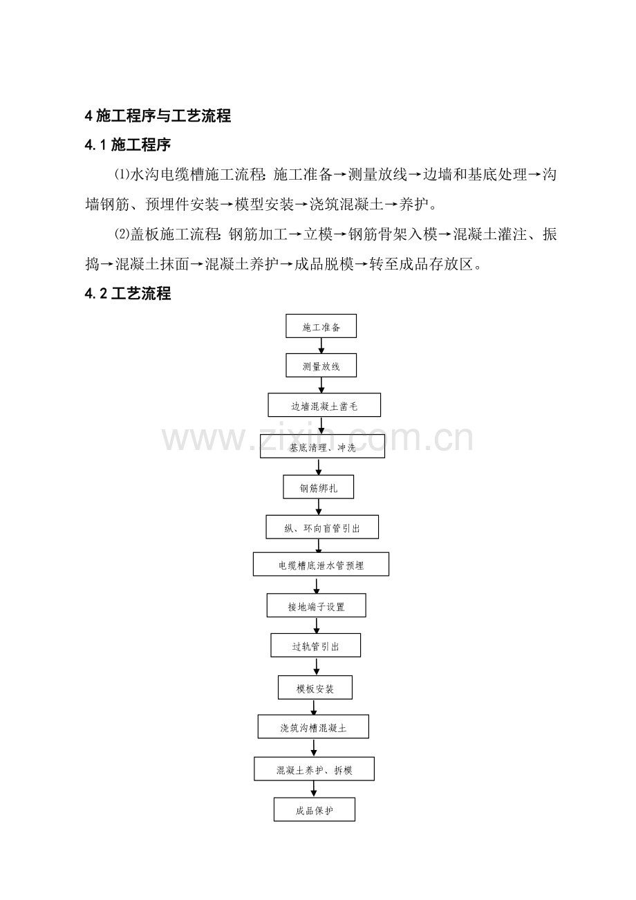 水沟电缆槽作业指导书.doc_第2页