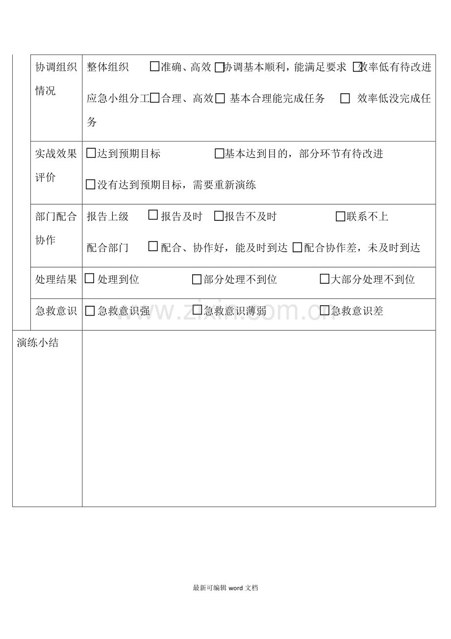 食品安全应急演练记录表格.doc_第2页