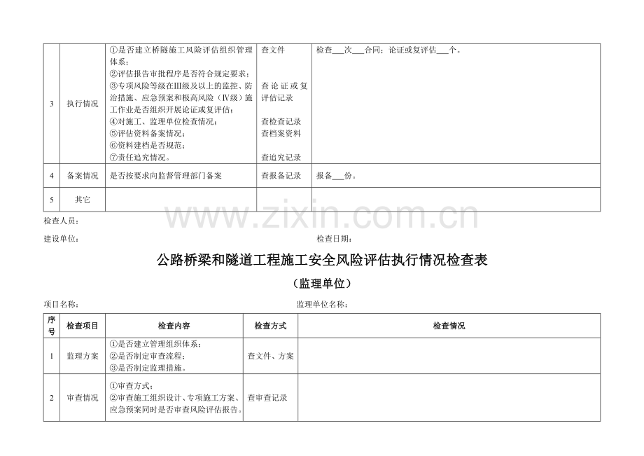 公路桥梁和隧道安全风险评估执行情况检查表.doc_第2页