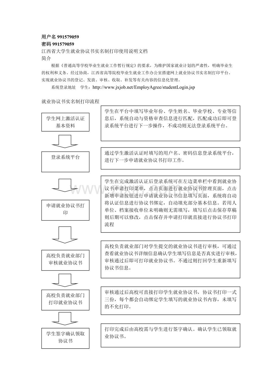 江西省大学生就业协议书打印平台使用说明书.doc_第1页