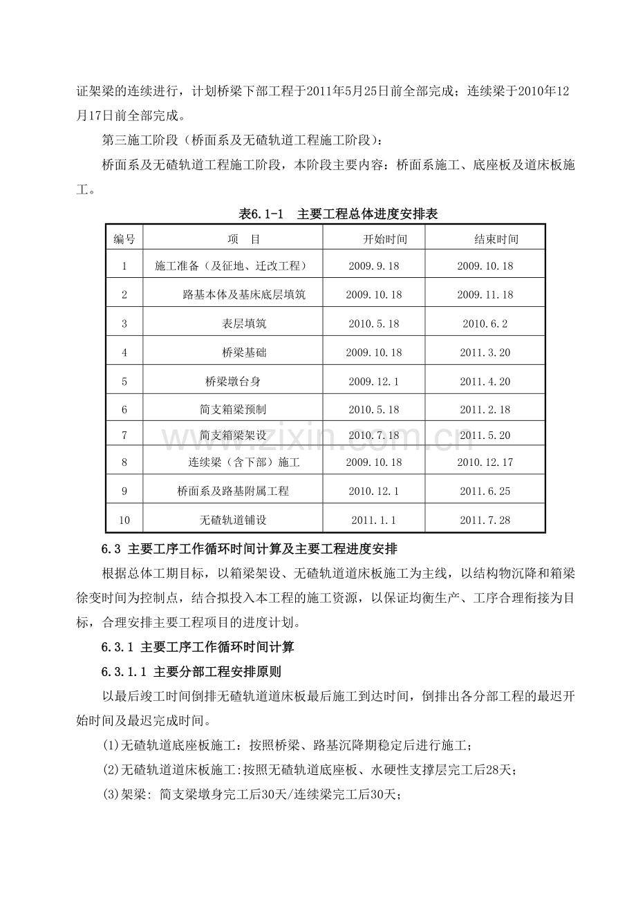 6施工进度计划.doc_第2页