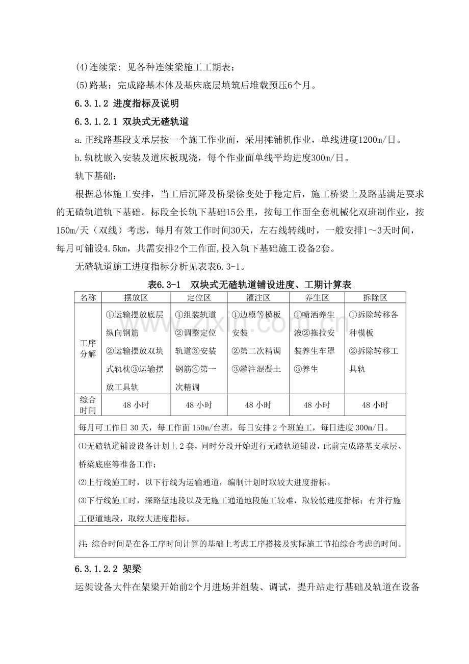 6施工进度计划.doc_第3页