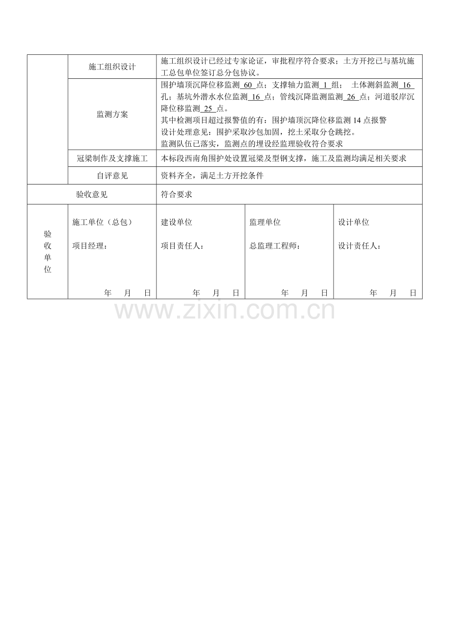 建筑深基坑工程土方开挖条件验收记录.doc_第2页