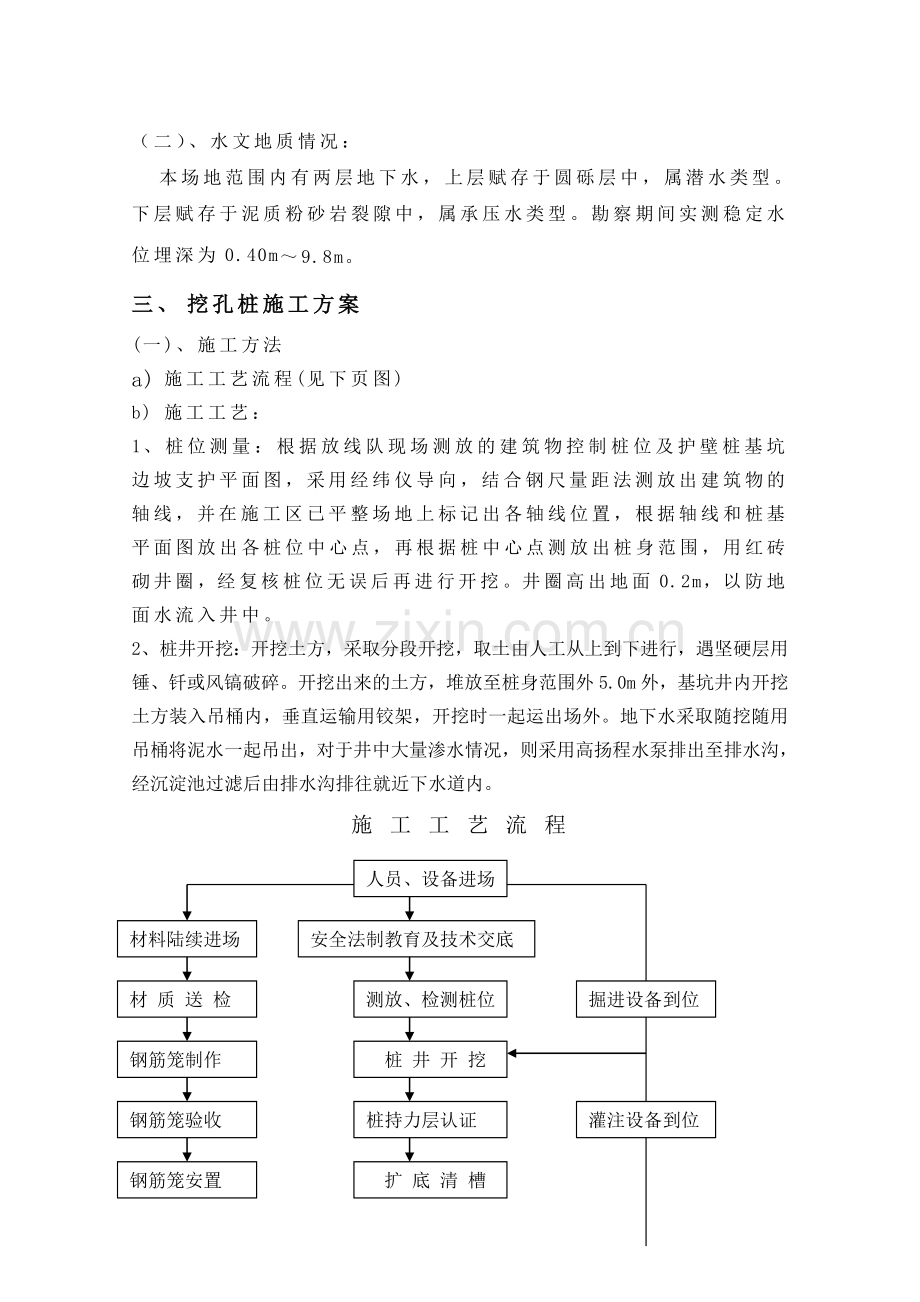 人工挖孔护壁桩施工方案.doc_第3页