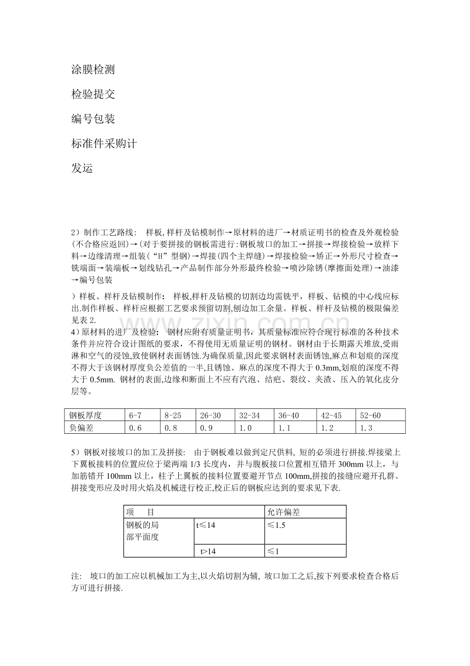 单层门式刚架结构工业厂房施工方案.doc_第2页