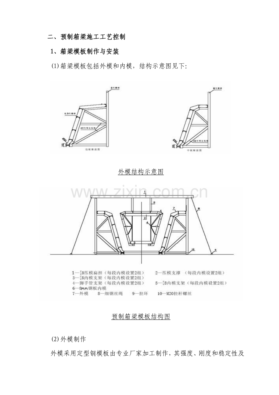 预制箱梁施工工艺控制.doc_第2页