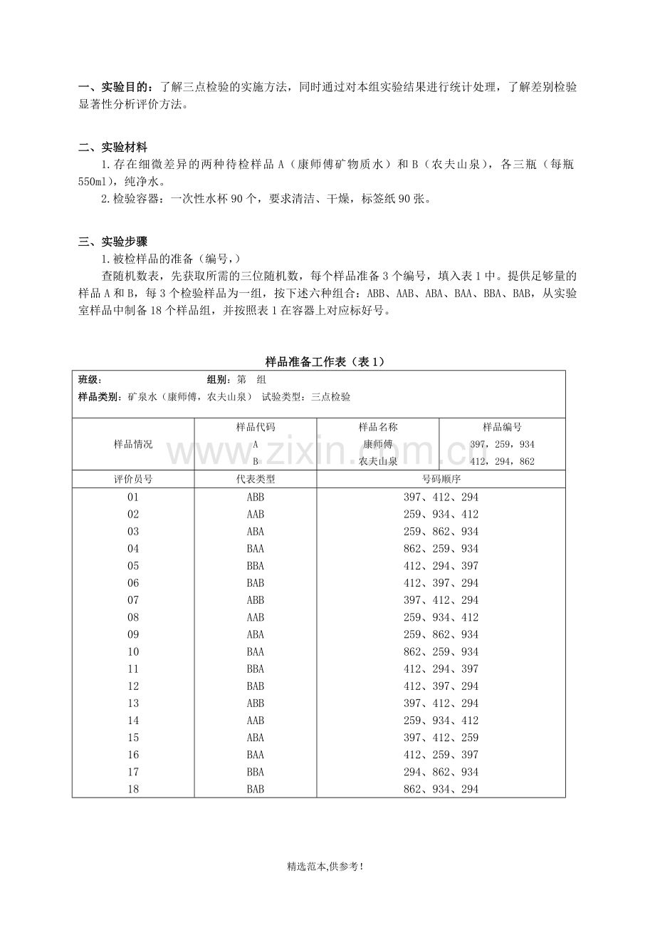 食品感官分析实验方案.doc_第2页