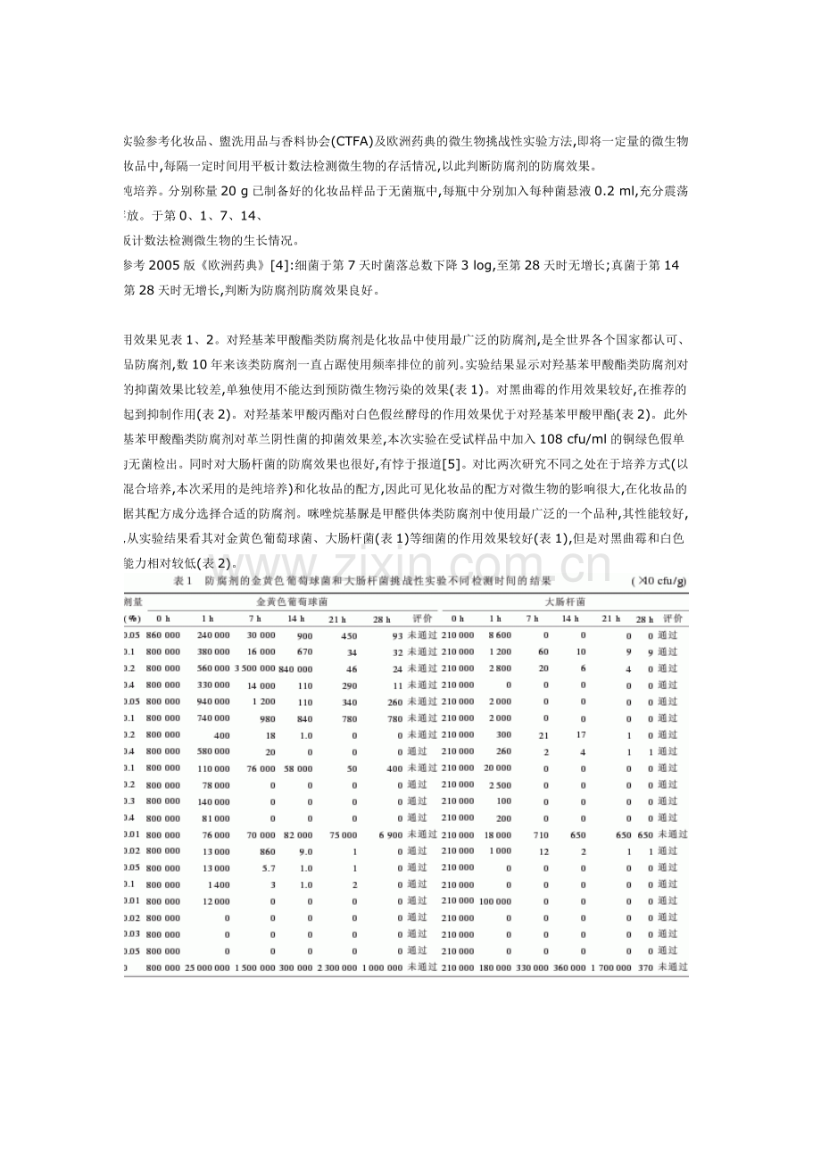 种防腐剂在化妆品中的作用效果评价.doc_第2页