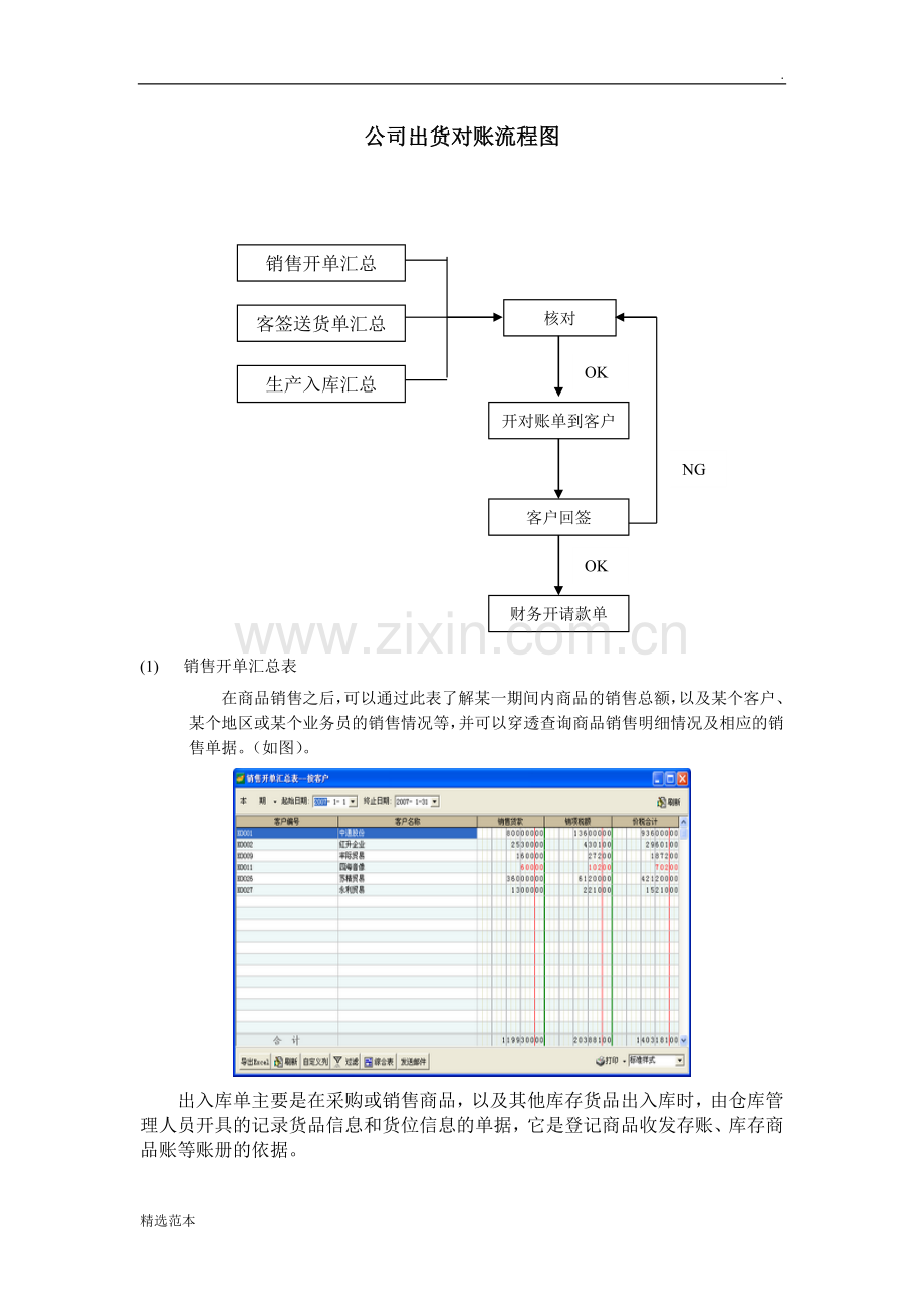 公司对账流程图.doc_第1页