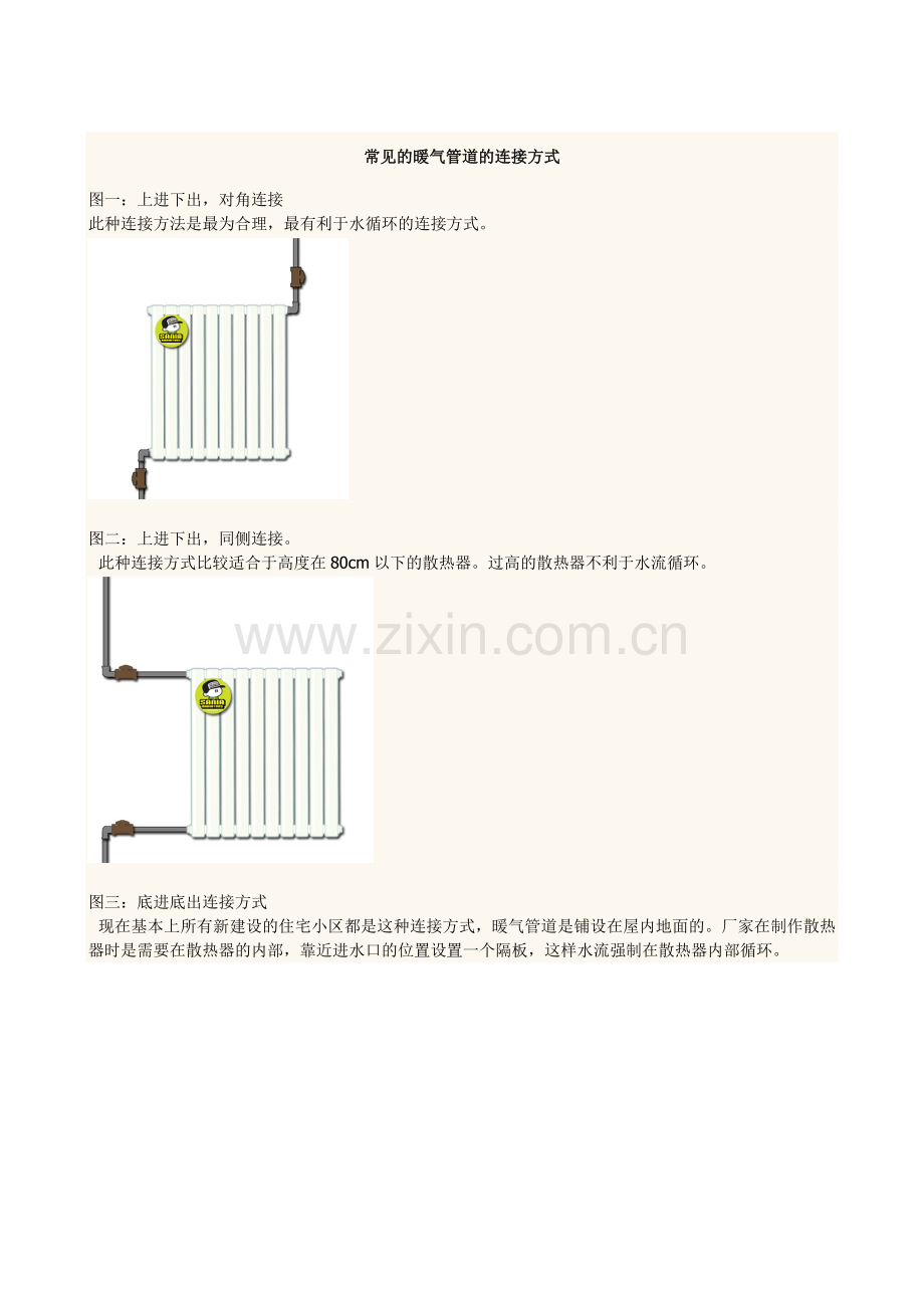 常见的暖气管道的连接方式.doc_第1页