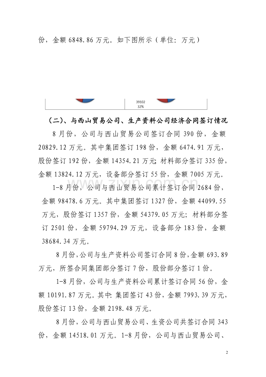 经济合同管理情况分析.doc_第3页