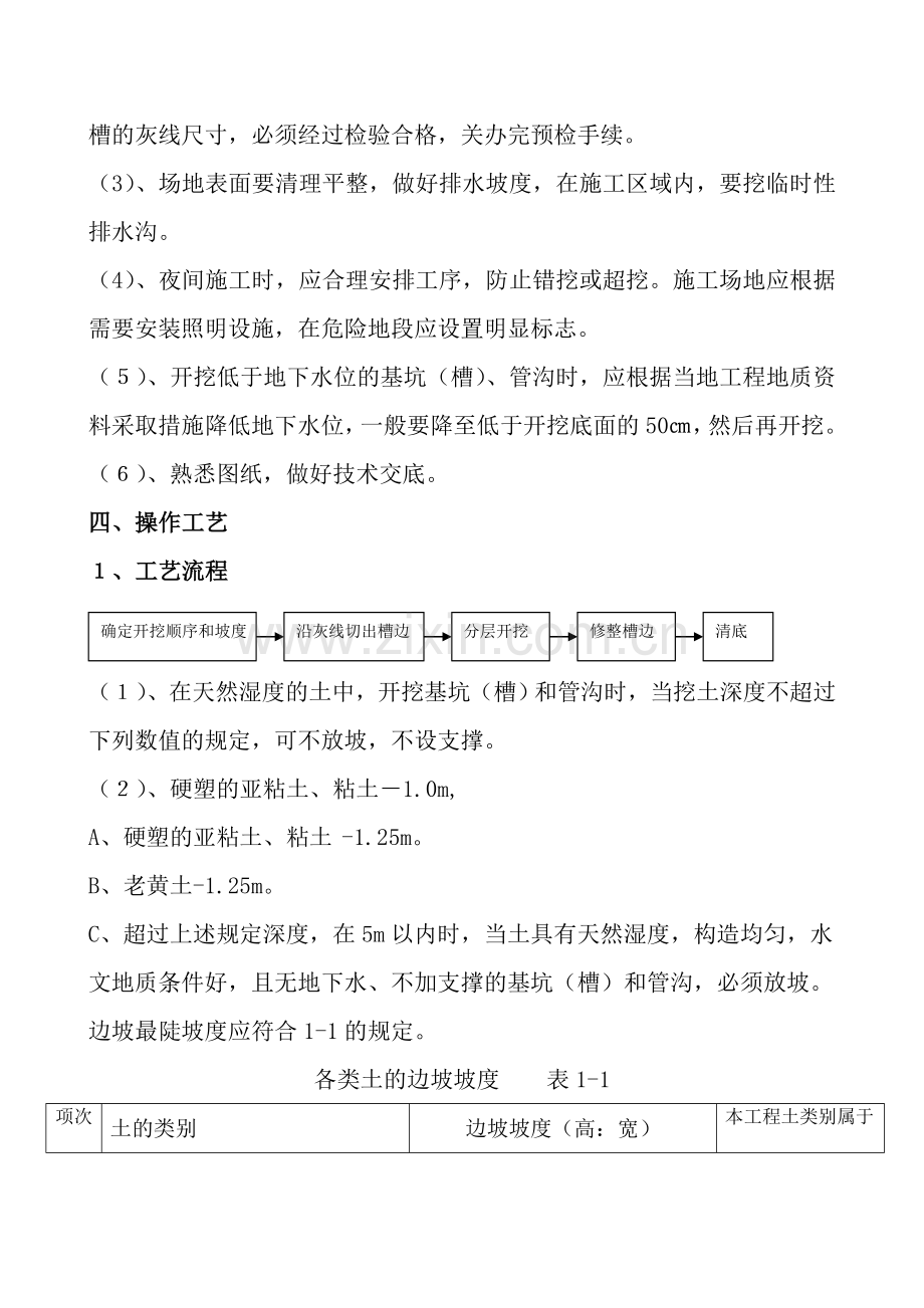 基础土方开挖及回填工程施工方案.doc_第2页