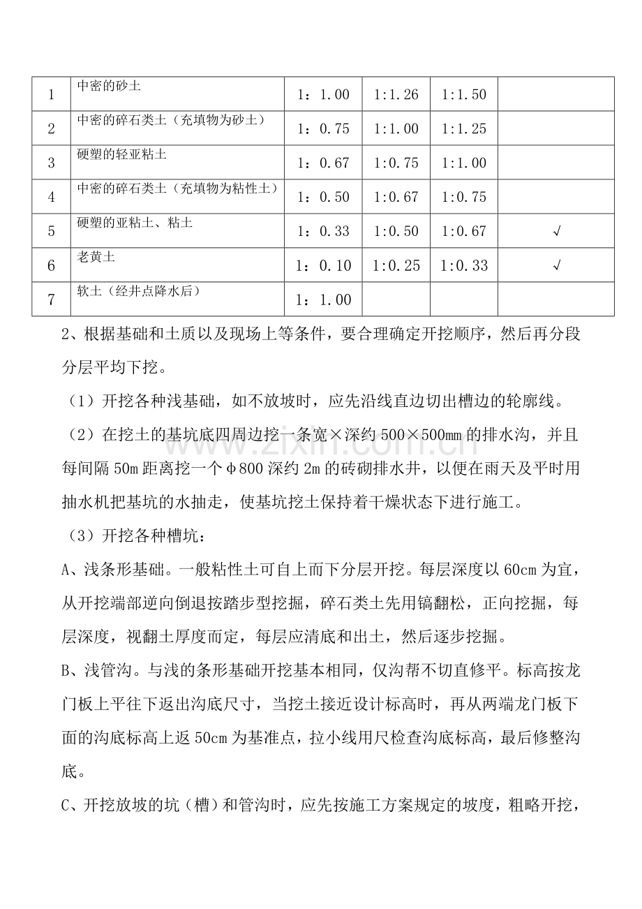 基础土方开挖及回填工程施工方案.doc_第3页