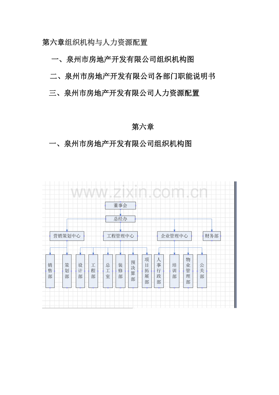 组织机构与人力资源配置(鞠小燕).doc_第1页