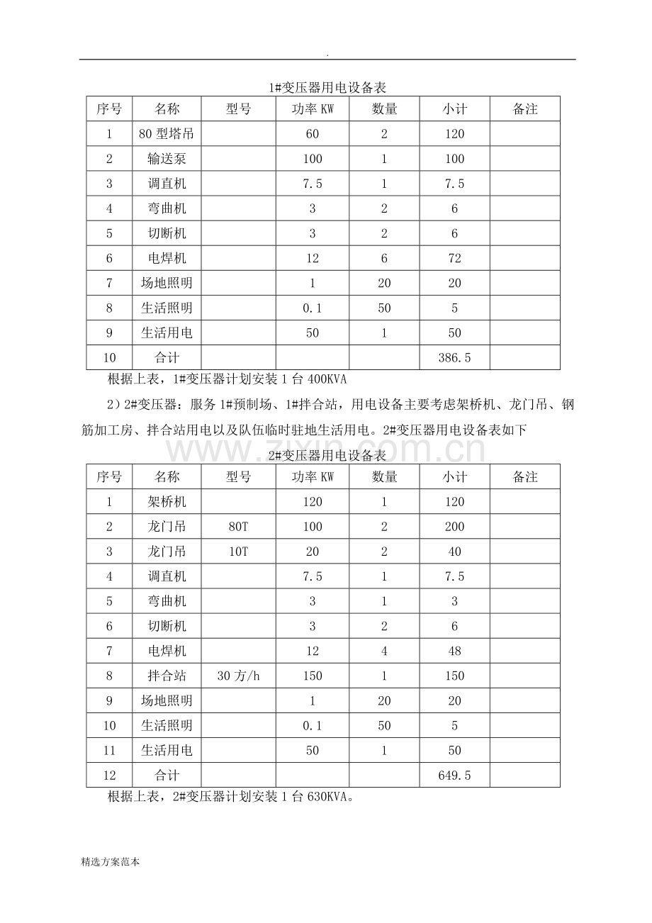 临时用电变压器安装方案.doc_第3页