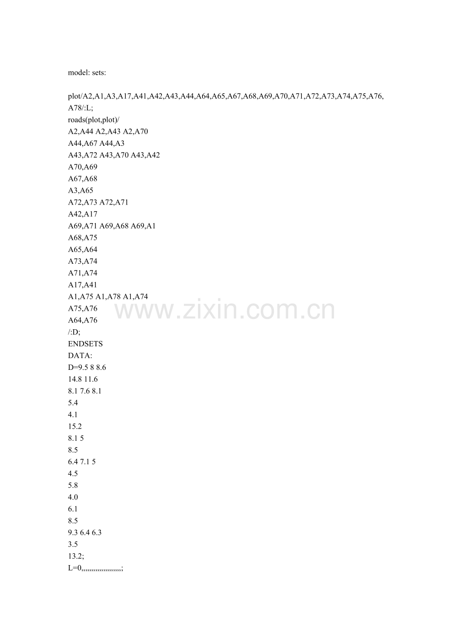 2011数学建模B题编程最优路径.doc_第3页