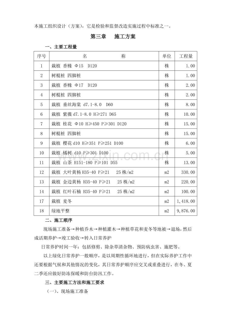 厂区绿化苗木种植施工方案.doc_第2页