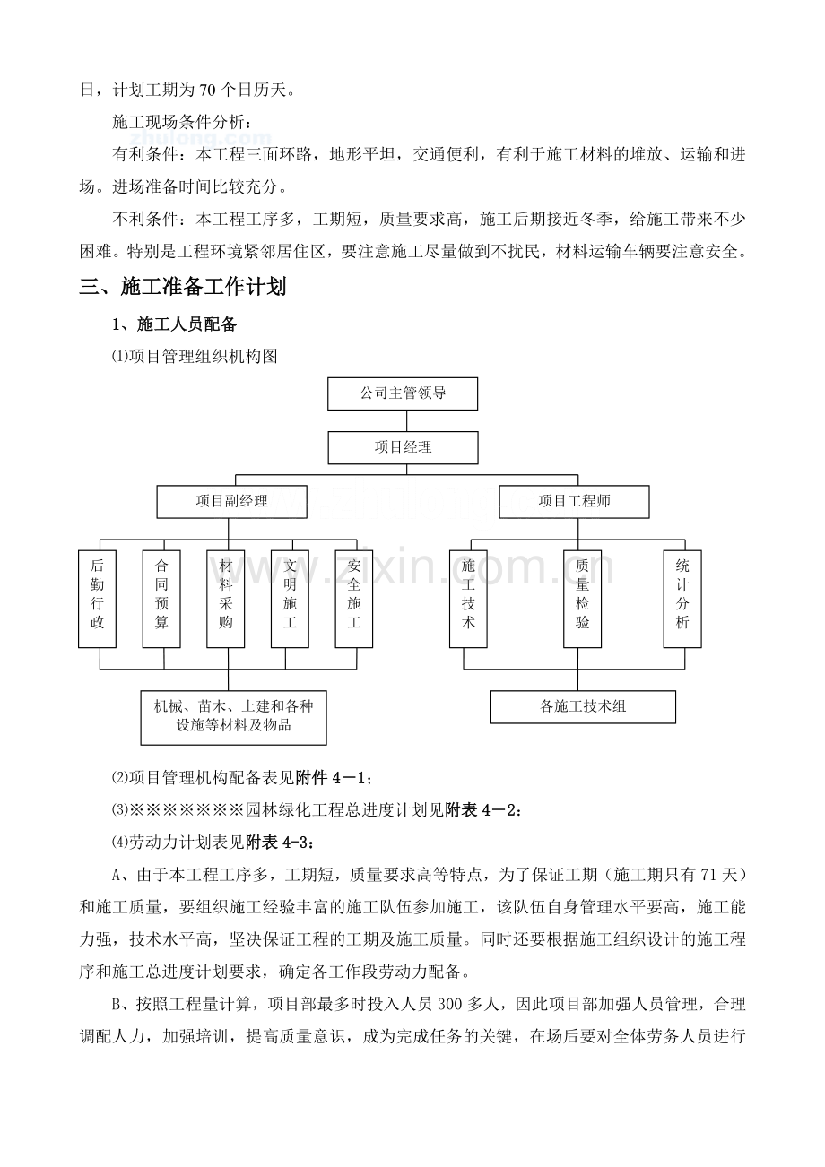 北京某小区园林绿化施工组织方案-secret.doc_第3页