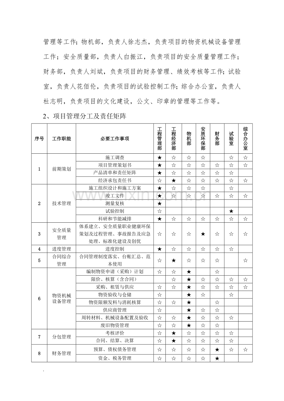 项目管理组织机构及相关制度.doc_第3页