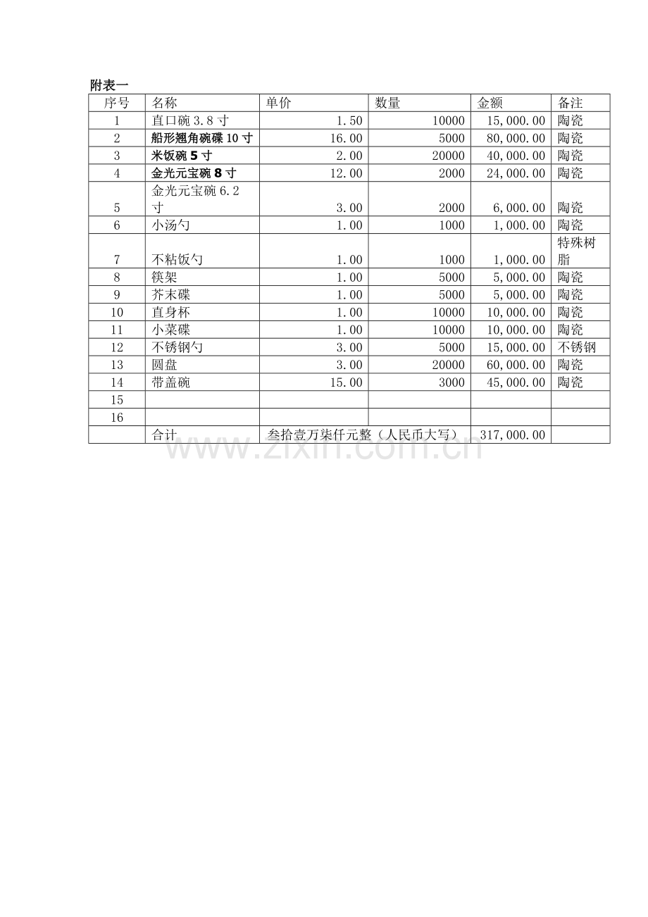 餐具采购合同.doc_第3页