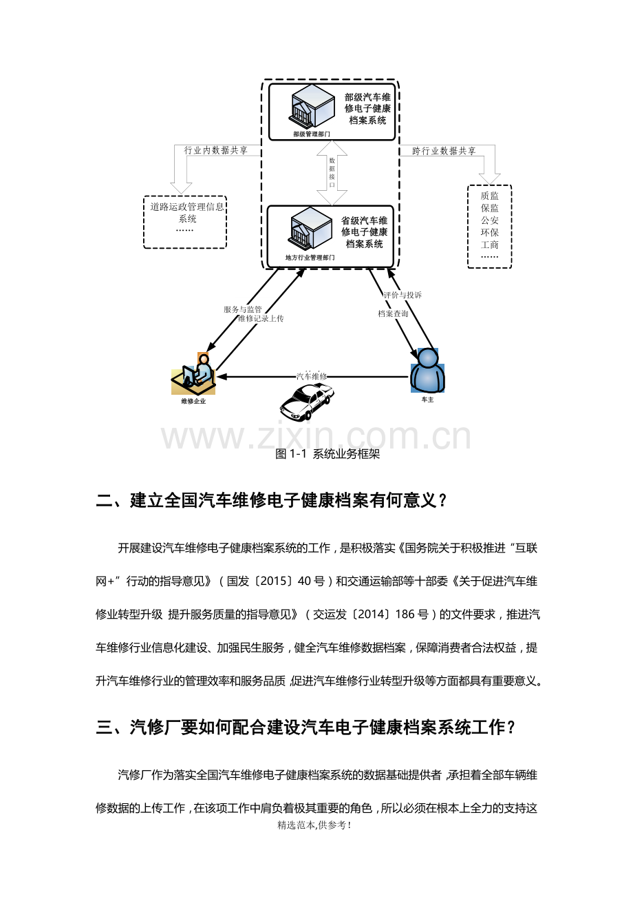 全国汽车电子健康档案系统汽修厂行动指南.doc_第2页