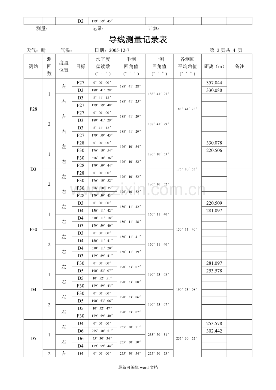 导线测量记录表范例.doc_第2页