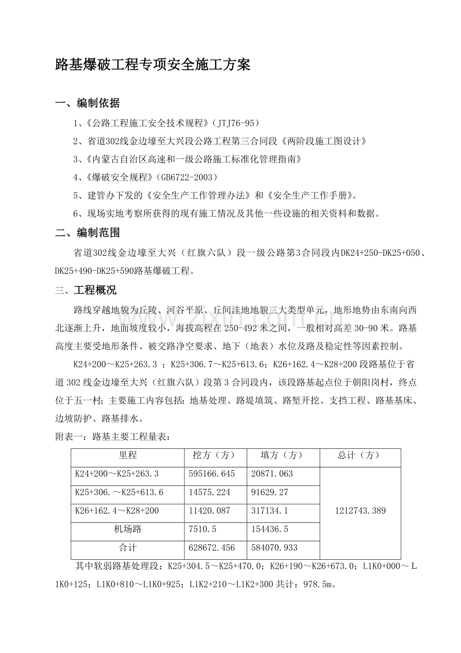 路基爆破专项安全施工方案--修改版.doc_第1页