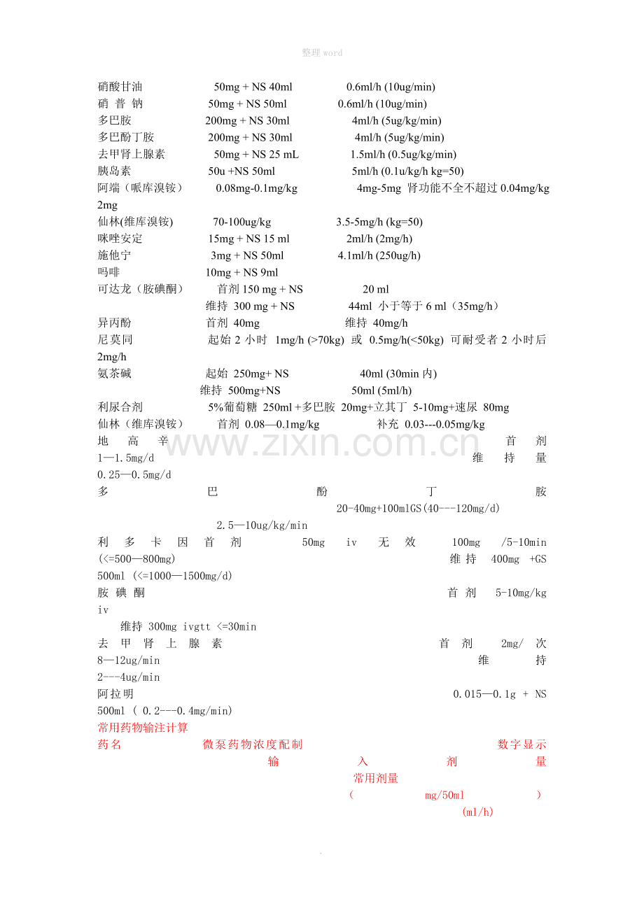 常用抢救药物用法用量计算.doc_第1页