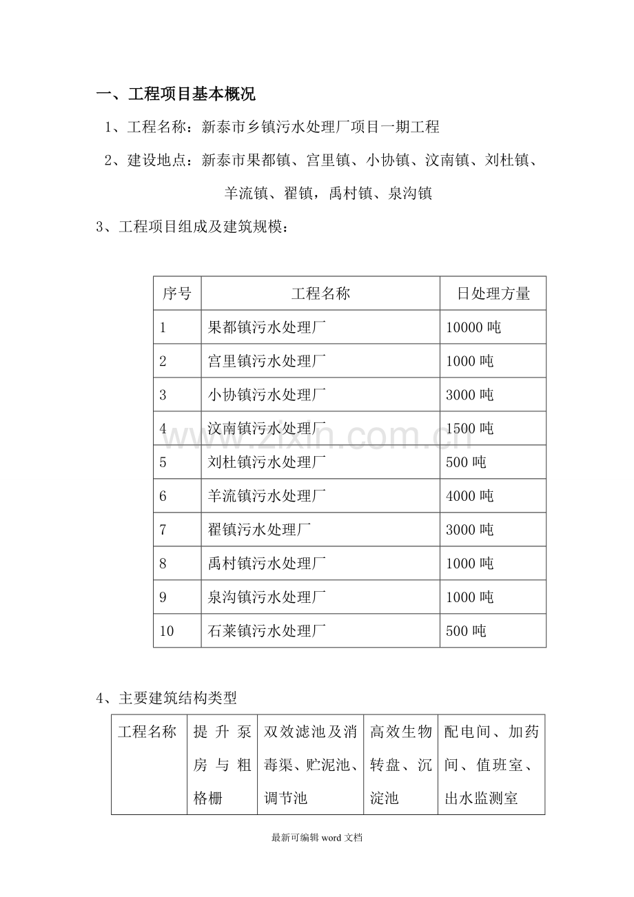 污水处理工程评估报告.doc_第3页