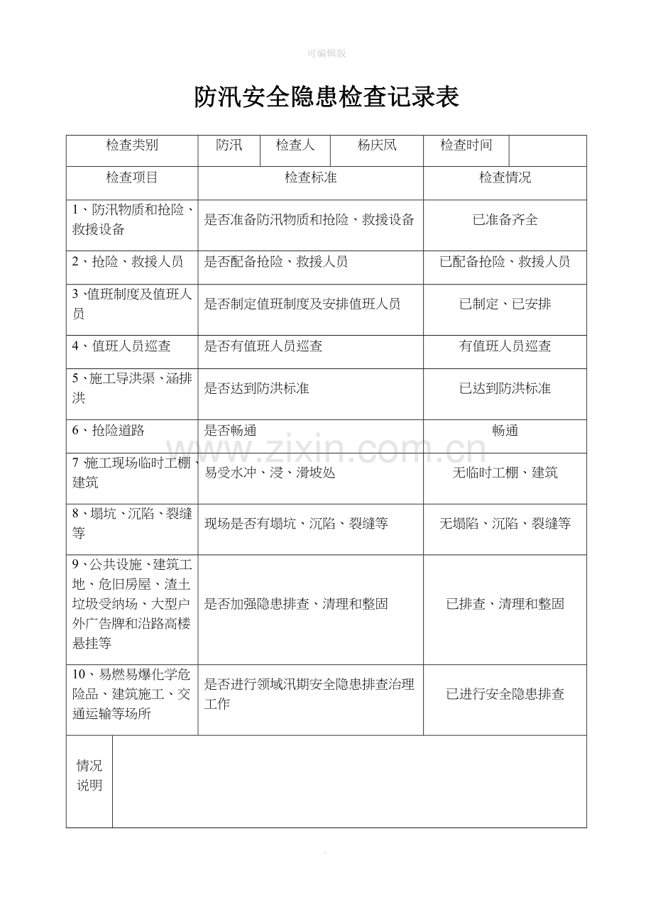 防汛安全隐患检查记录表.doc_第1页