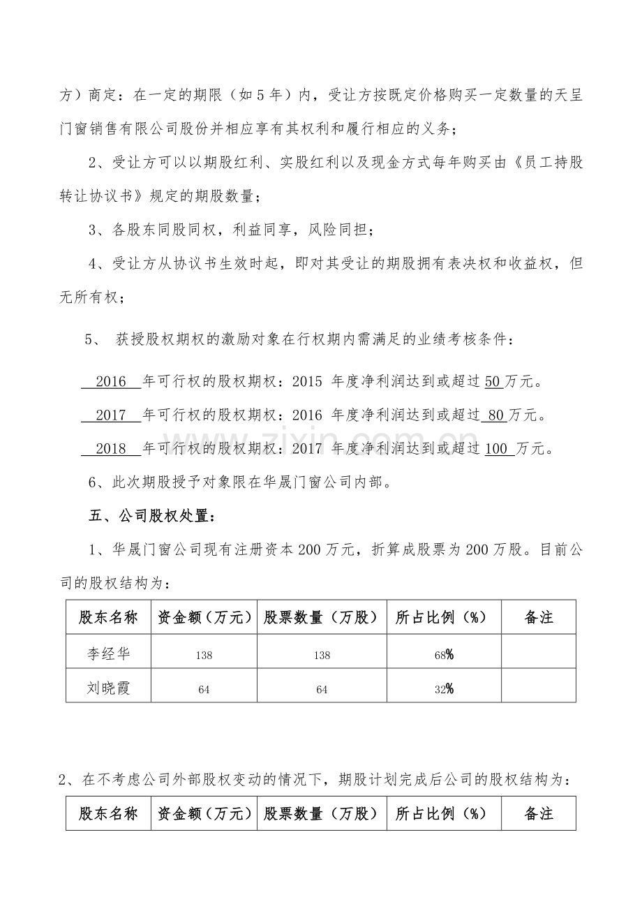 公司股权激励计划方案.doc_第2页