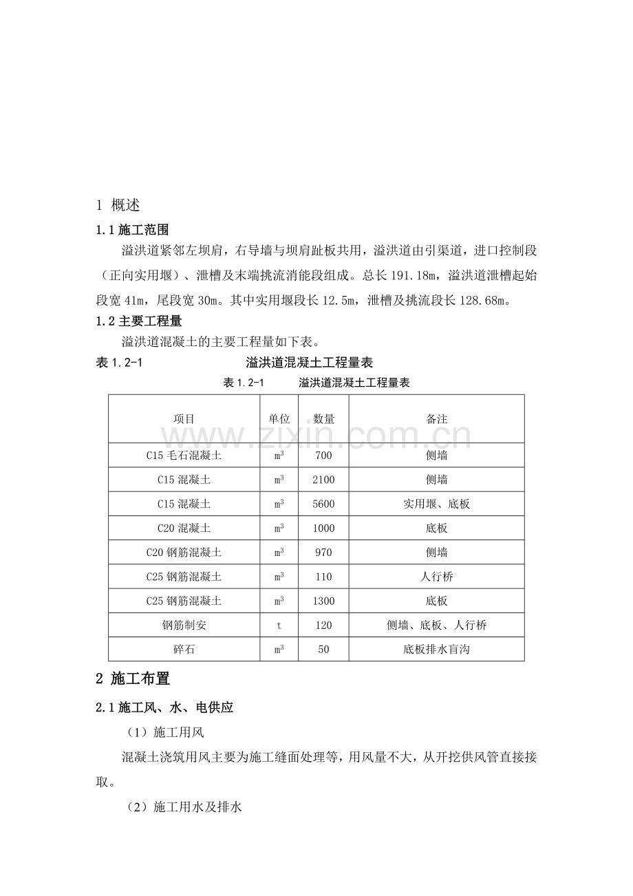 溢洪道混凝土施工方案.doc_第1页