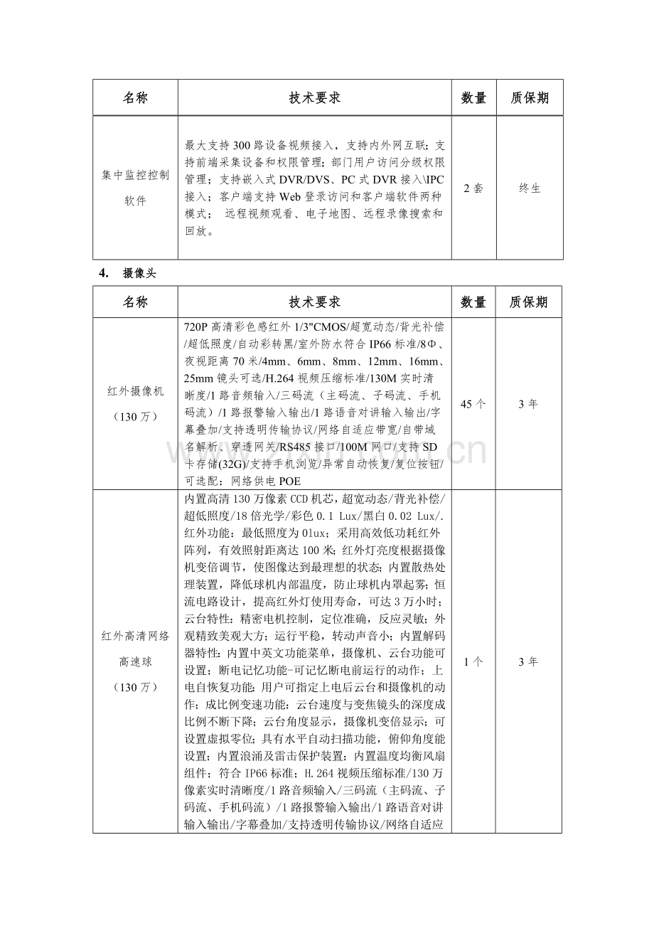 安防监控施工方案.doc_第3页