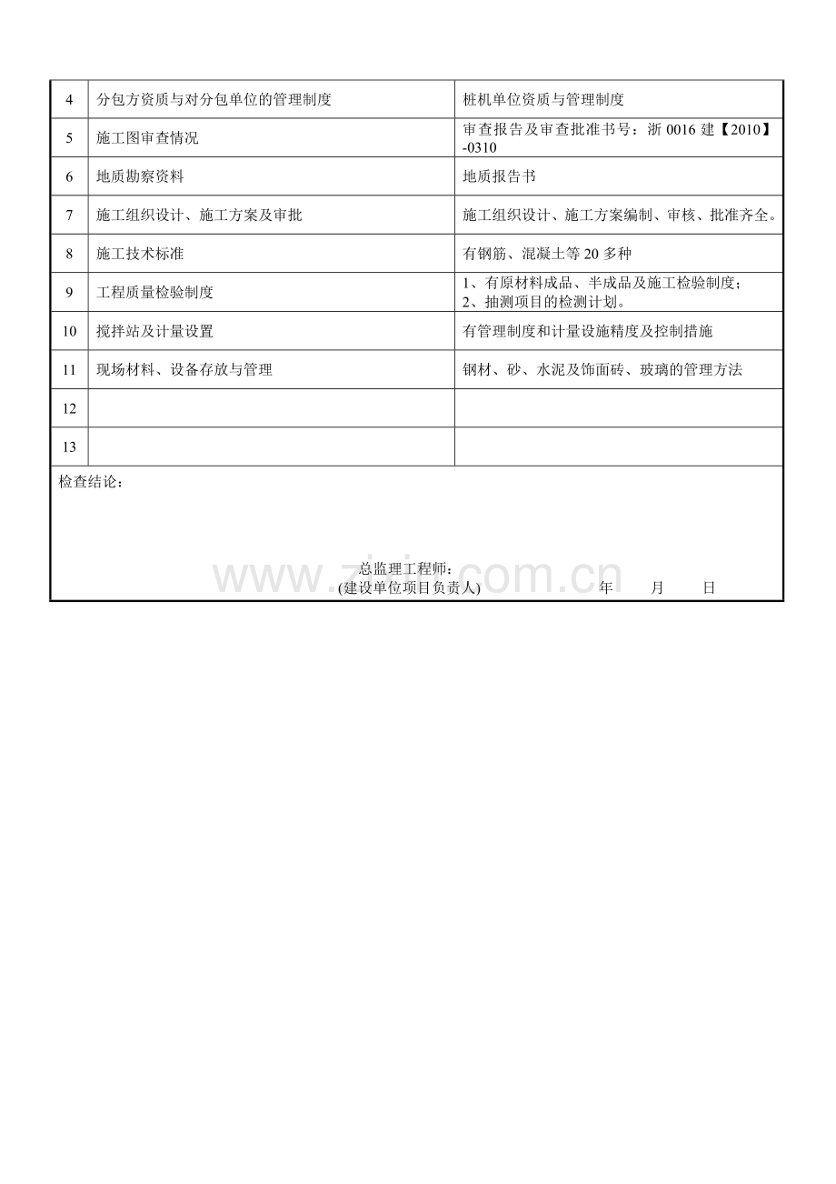 施工-现场管理检查记录.doc_第3页