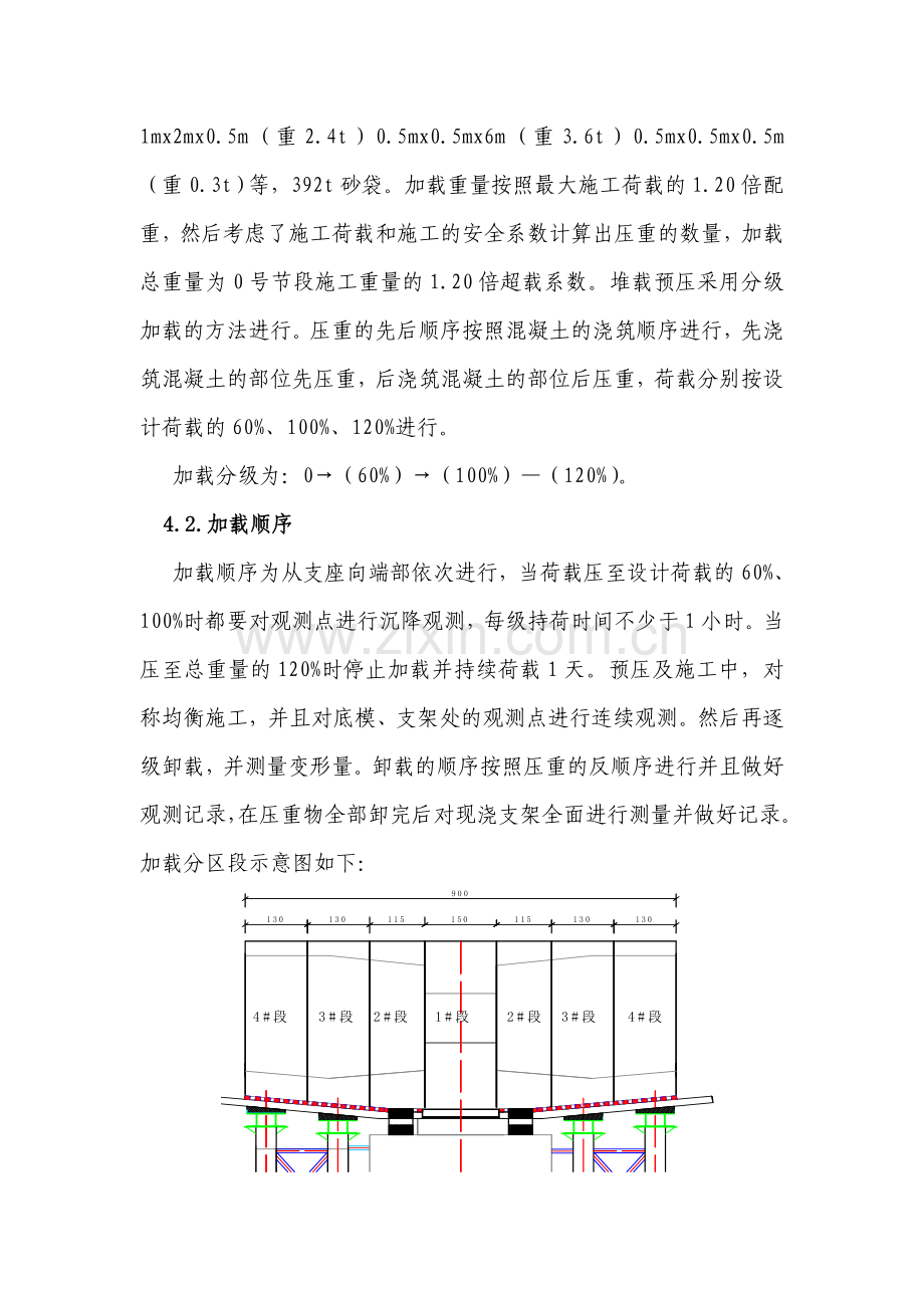 连续梁0#块预压施工技术交底.doc_第2页