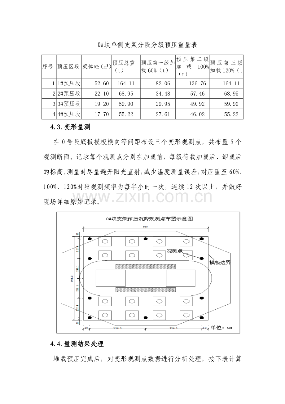 连续梁0#块预压施工技术交底.doc_第3页