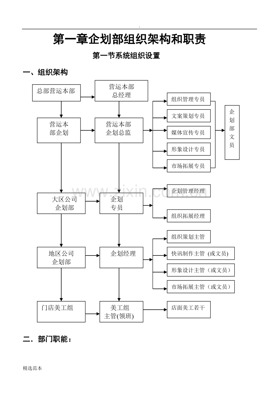 《企划部组织架构和职责》.doc_第1页