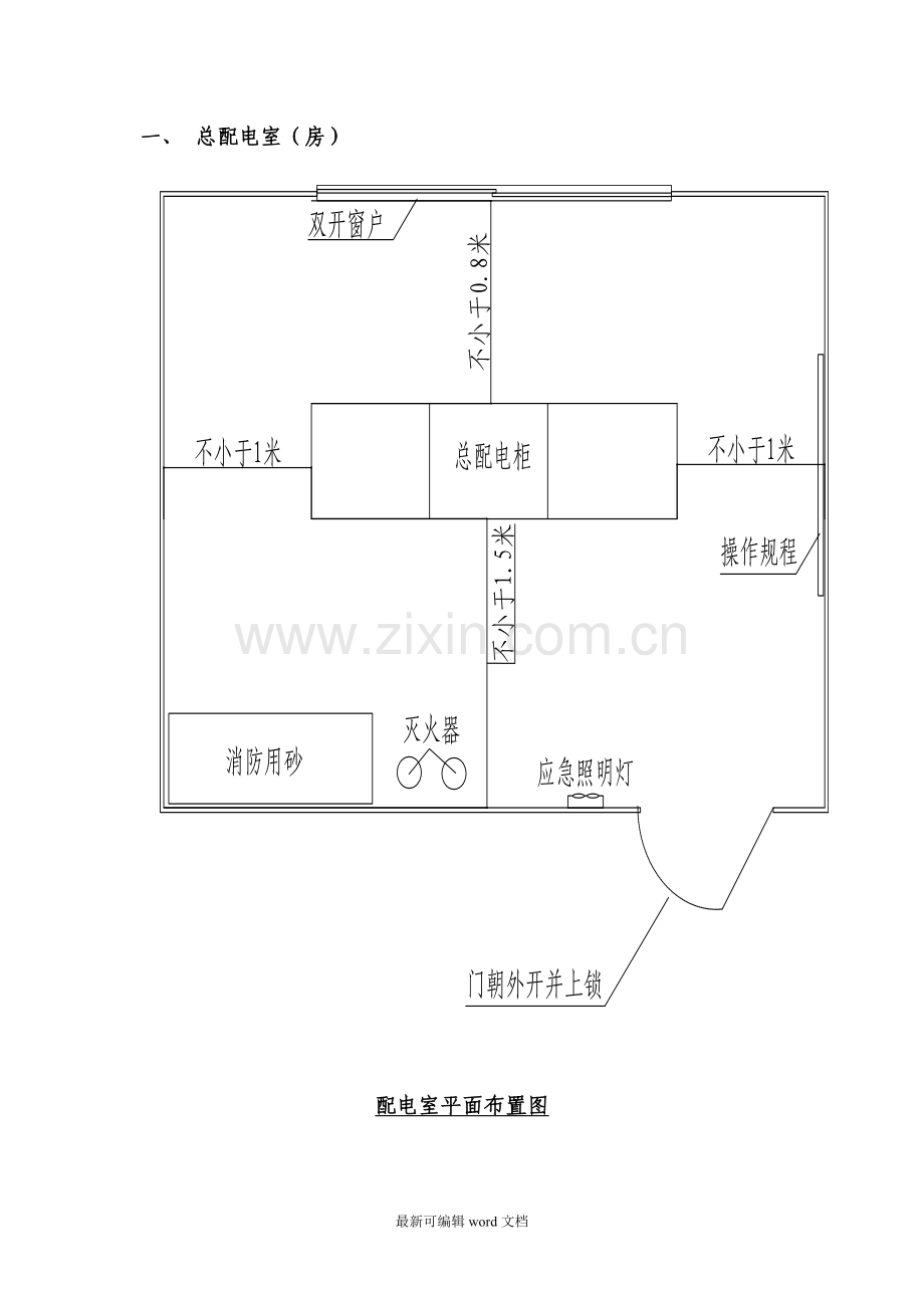 配电房标准化.doc_第1页