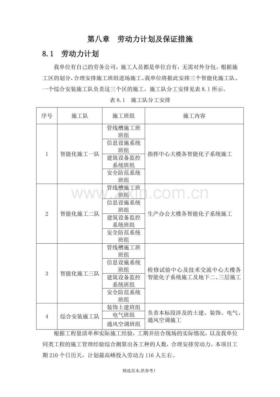 第八章--劳动力计划及保证措施.doc_第1页