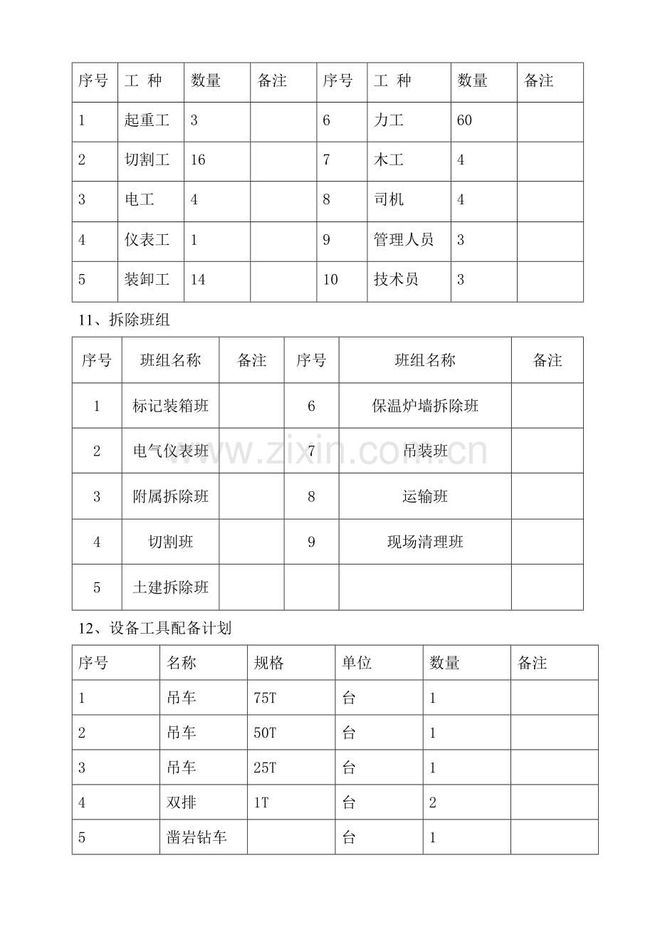 6T锅炉拆除施工组织设计.doc_第3页