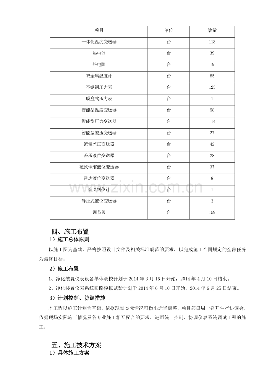 亿鼎净化装置仪表系统调试施工方案.doc_第3页