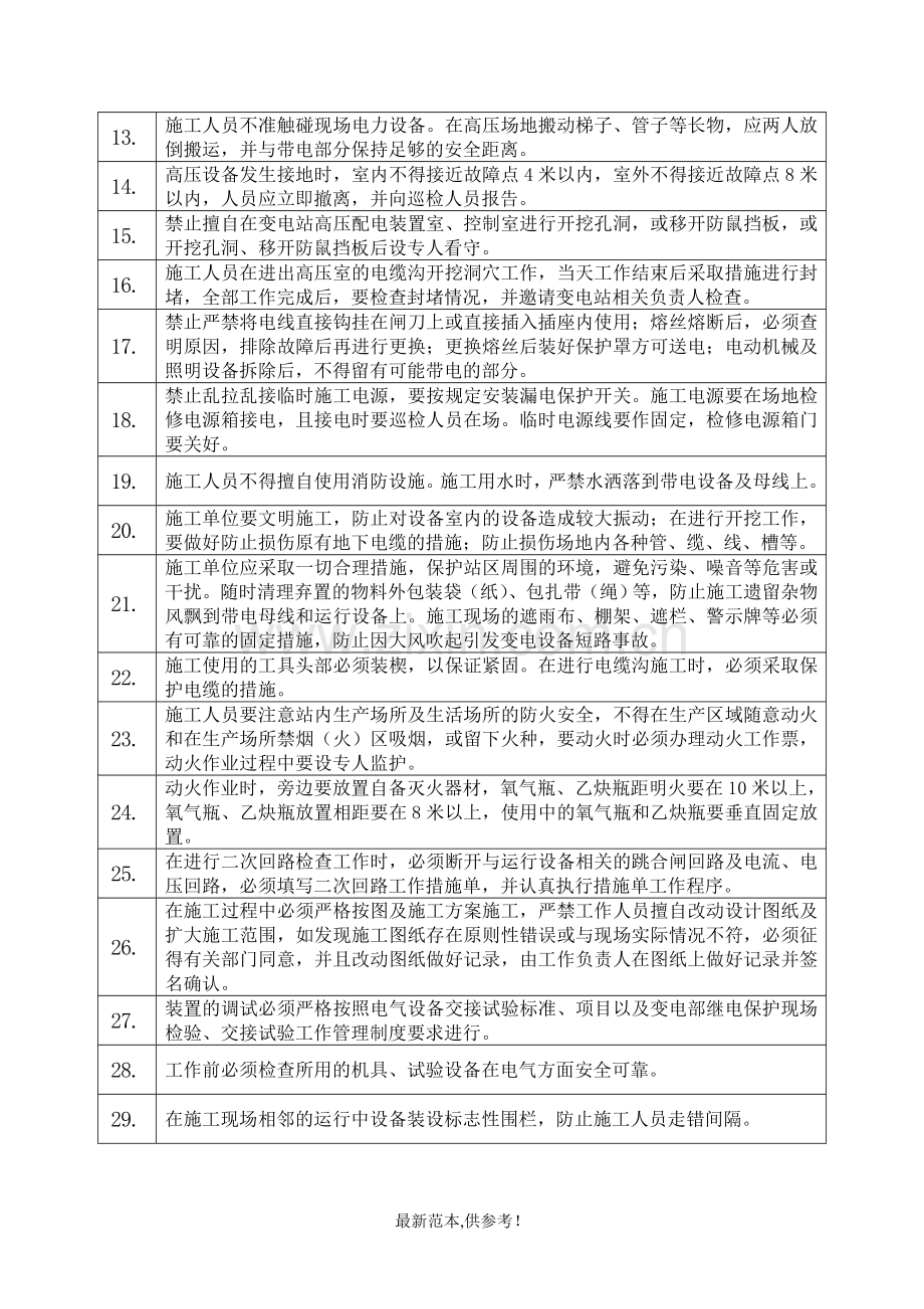 安全技术交底单(附件2).doc_第2页