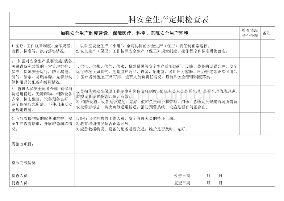 医院科室安全生产检查表.docx_第1页