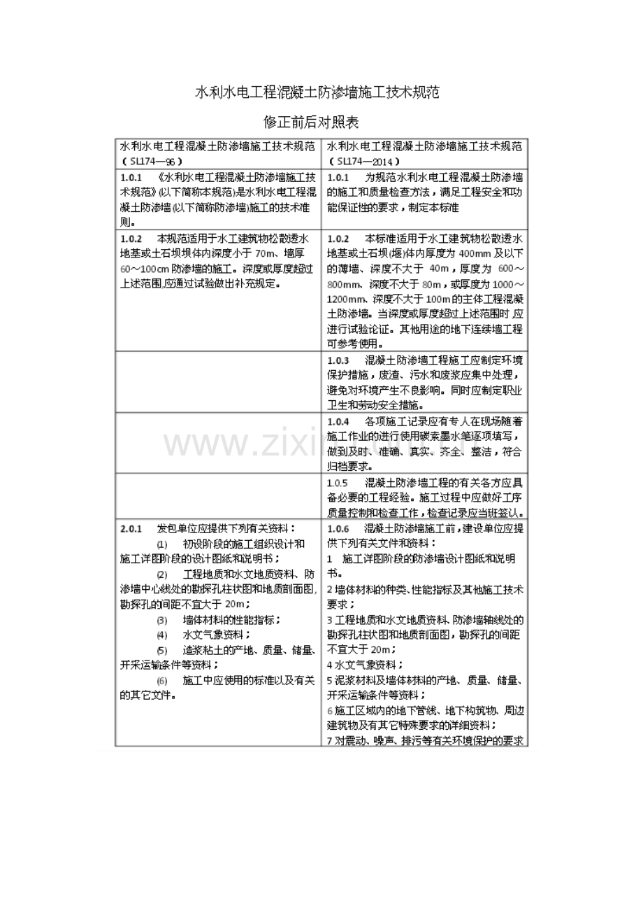 水利水电工程混凝土防渗墙施工技术规范(SL174—2014).doc_第2页