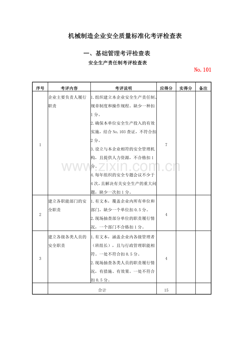 机械制造企业安全生产标准化.doc_第2页