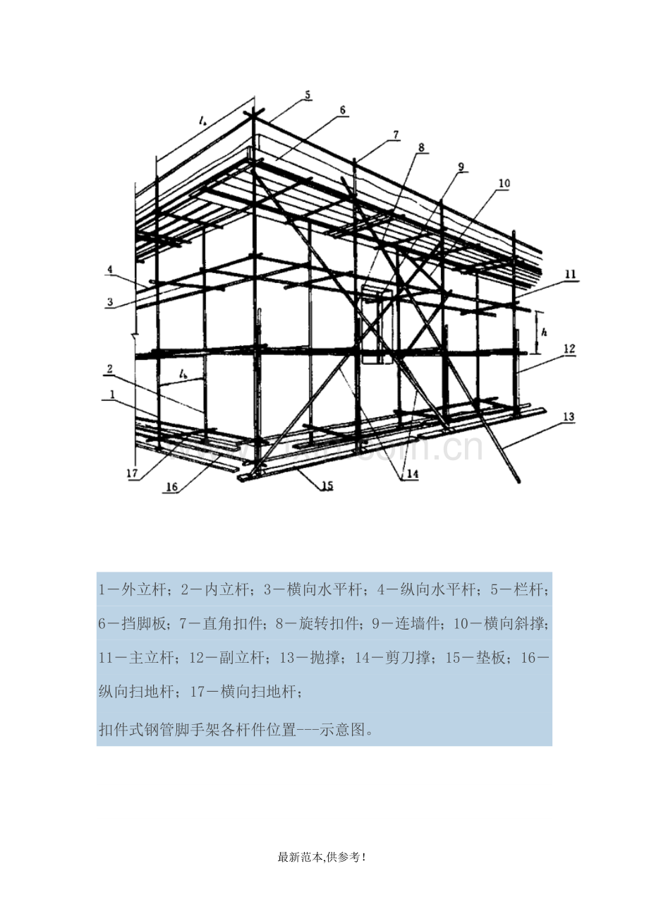 脚手架示意图.doc_第1页