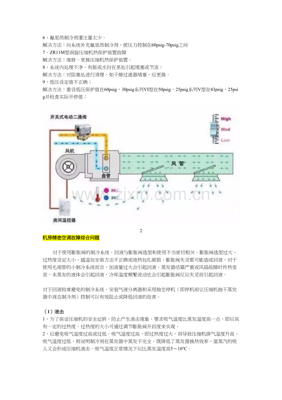 机房精密空调故障源分析与解决方案!.doc_第2页