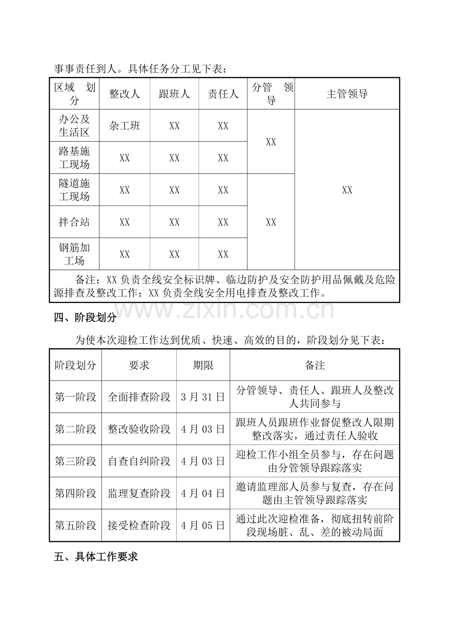 施工项目现场迎检布置方案.doc_第3页